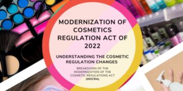 FDA MoCRA는 무엇인가?