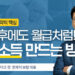 ‘401K 3%전략의 핵심’, 은퇴 자산을 평생 소득으로